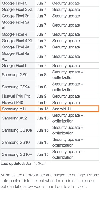 Telus-Galaxy-A11-Android-11-aktualizacja-harmonogram