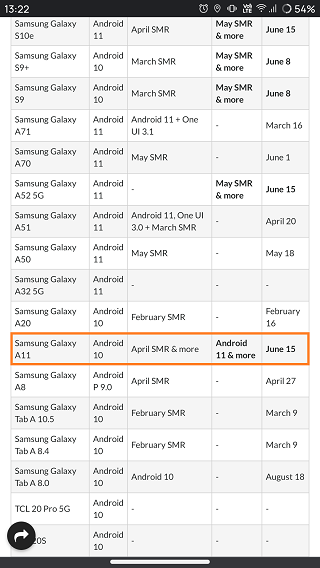 Fido-Galaxy-A11-Android-11-aktualizacja-harmonogram