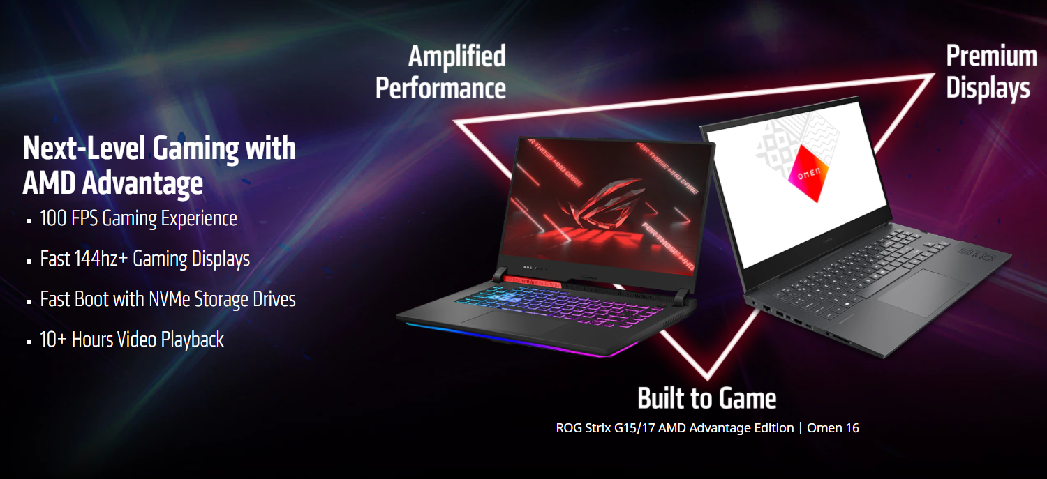 AMD Advantage” width=„1500” height=„687” srcset=„https://br.atsit.in/pl/wp-content/uploads/2021/06/amd-przedstawia-mobilna-karte-graficzna-radeon-rx-6000m-oraz-nowa-platforme-projektowa-amd-advantage-design-framework.png 1500w, https://mspoweruser.com/wp-content/uploads/2021/06/AMD-Advantage-300x137.png 300w, https://mspoweruser.com/wp-content/uploads/2021/06/AMD-Advantage-1200x550.png 1200w, https://mspoweruser. com/wp-content/uploads/2021/06/AMD-Advantage-150x69.png 150w