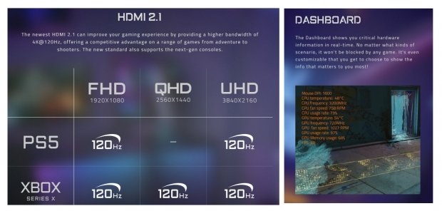 AORUS FO48U OLED szczegółowo: 43-calowy monitor OLED 4K 120 Hz z HDMI 2.1 04 | Twe akTown.com AORUS FO48U OLED Szczegółowy: 43-calowy monitor OLED 4K 120 Hz z HDMI 2.1 04 | TweakTown.com