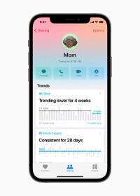 Applewwdc21-ios15-health-appfamily-sharing06072021