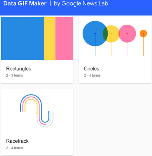 Data Gif Maker zaczyna