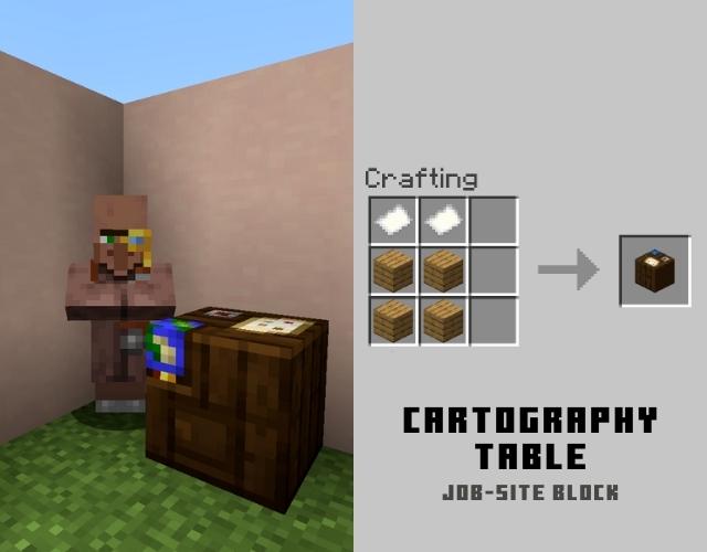 Jak Zrobić Ramkę Na Przedmioty W Minecraft Jak zrobić i używać ramki przedmiotu w Minecraft - PL Atsit