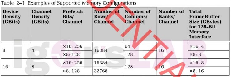 amd-radeon-rx-6600-series-navi-23-rdna-2-GPU-based-graphics-cards-_4