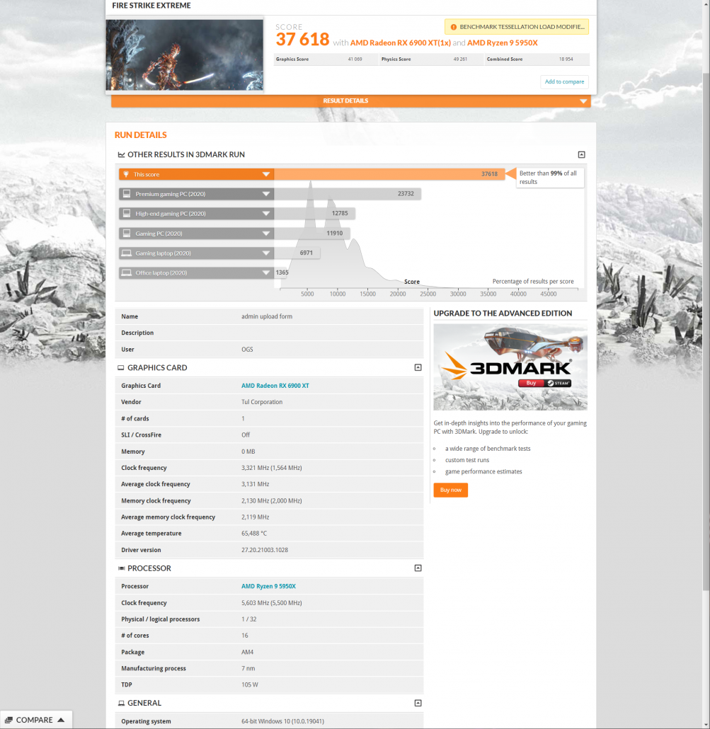 AMD Radeon Рекордный разгон RX 6900 XT 3,3 ГГц в тесте 3DMark Fire Strike Extreme Benchmark