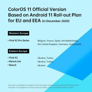 coloros-11-android-11-stable-rollout-europe