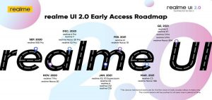 Realme-UI-2.0-Android-11-Early-access-official-roadmap