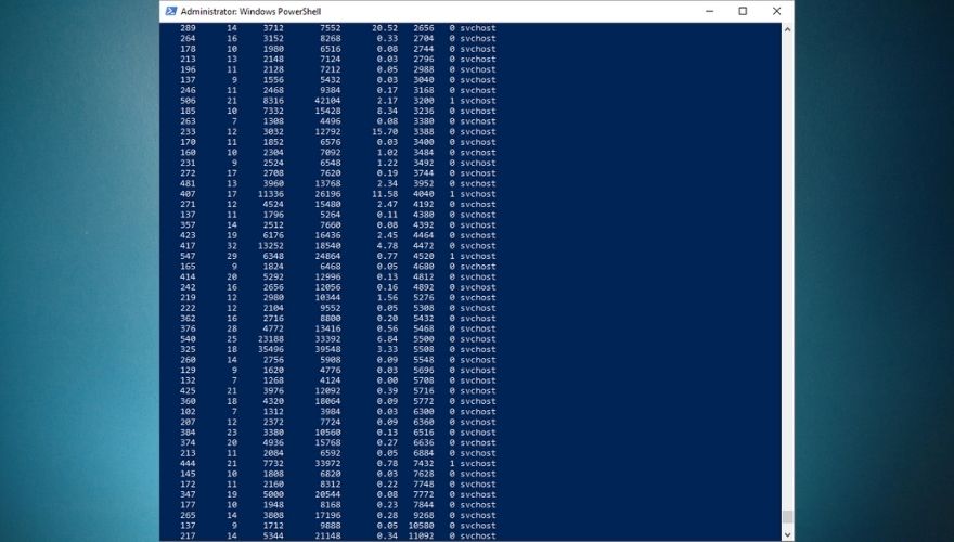 PowerShell Get-Process