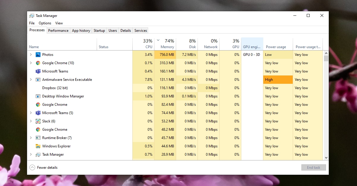 Microsoft Photos.exe High Memory Usage