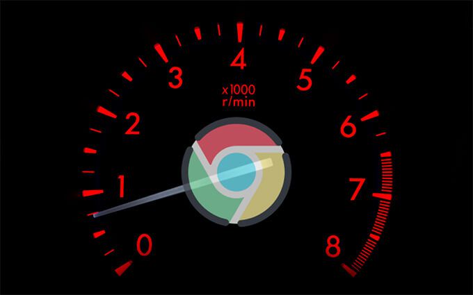 Как остановить загрузку chrome