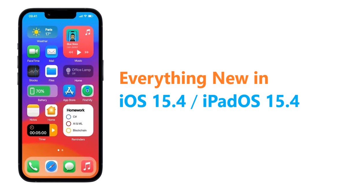 15.4 ios iOS 15
