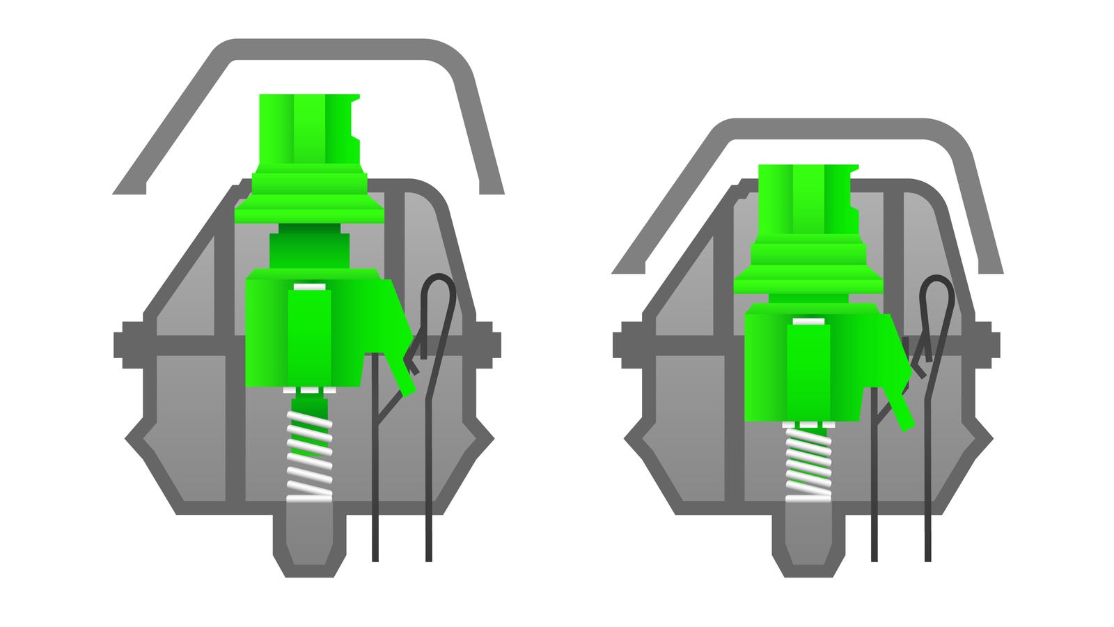 Чем отличается механический. Пружины на механической клавиатуре. Механический переключатель gif. Свитчи для клавиатуры вектор.
