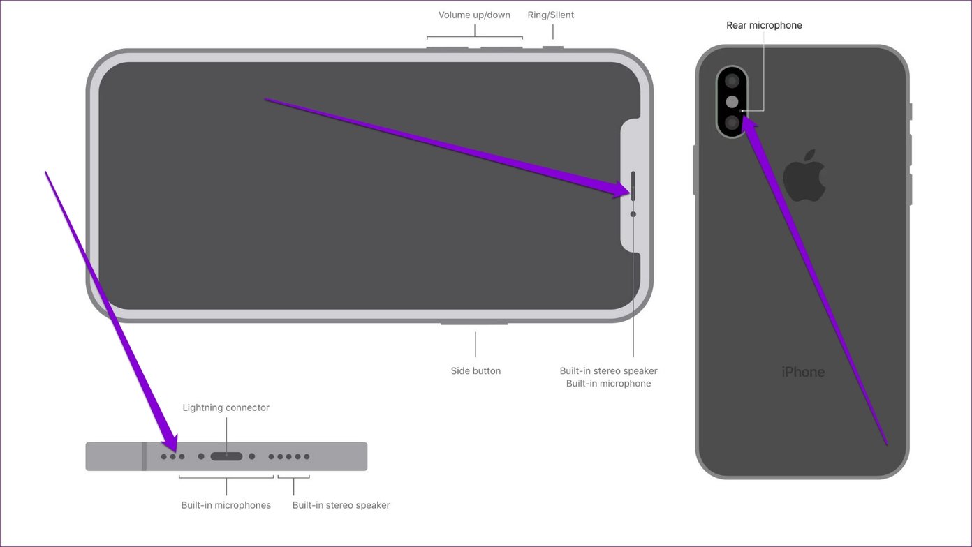 Где микрофон. Расположение микрофона на айфон XR. Микрофон iphone 11 расположение. Iphone XR где микрофон. Iphone XR микрофон расположение.