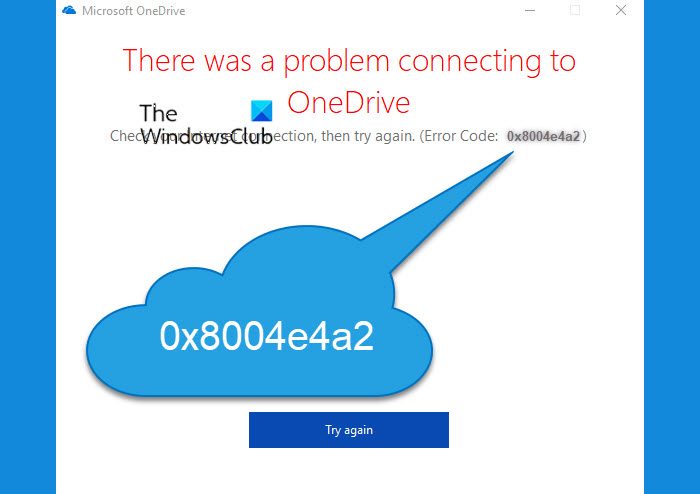 Коды ошибок onedrive. Коды ошибок onedrive