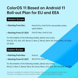 oppo-coloros-11-android-11-eea-eu