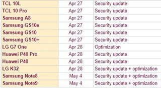 koodo-updates-this-month