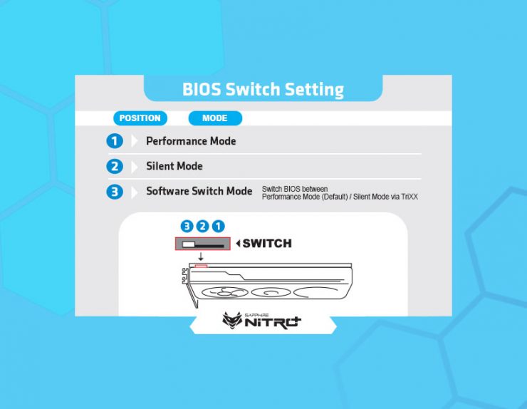 คู่มือสวิตช์ BIOS