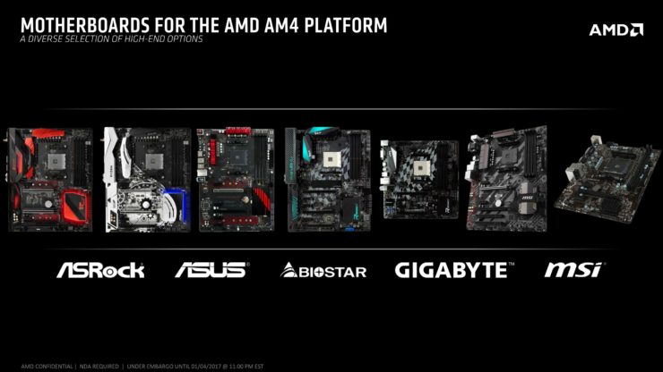 AMD เตือนผู้ผลิตเมนบอร์ดจากการนำเสนอ Ryzen 5000 Desktop CPU BIOS รองรับบนบอร์ด AM4 X370