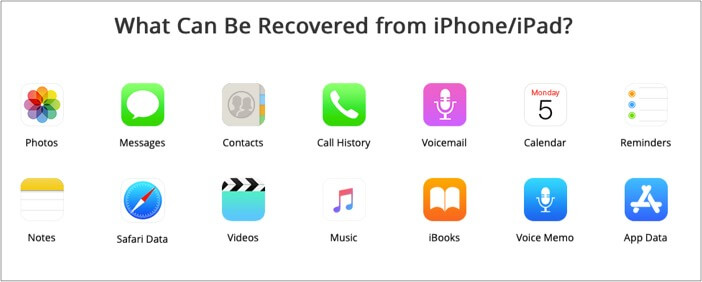 Phonerescue iTunes ที่ดีที่สุด ทางเลือก