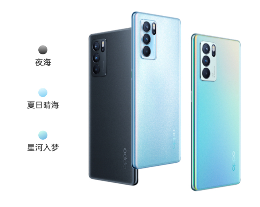 OPPO reno 6 Pro