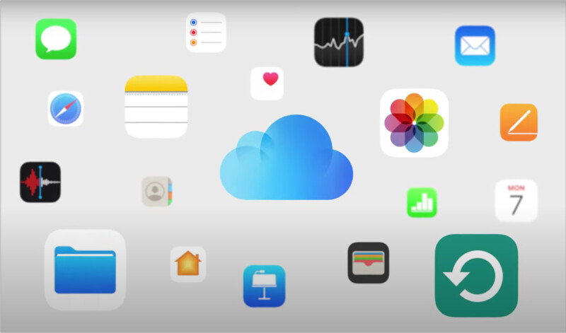 ความแตกต่างระหว่าง iCloud และ iCloud Plus