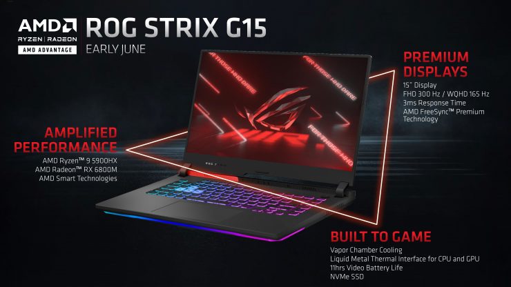 ASUS ROG STRIX G15 AMD Advantage แล็ปท็อป ด้วย Ryzen 9 5900HX และ Radeon RX 6800M เป็นเกมมิ่งโน้ตบุ๊กที่ขายดีที่สุดบน BestBuy