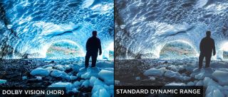 คู่มือการซื้อทีวี-ช่วงไดนามิกสูง (HDR)