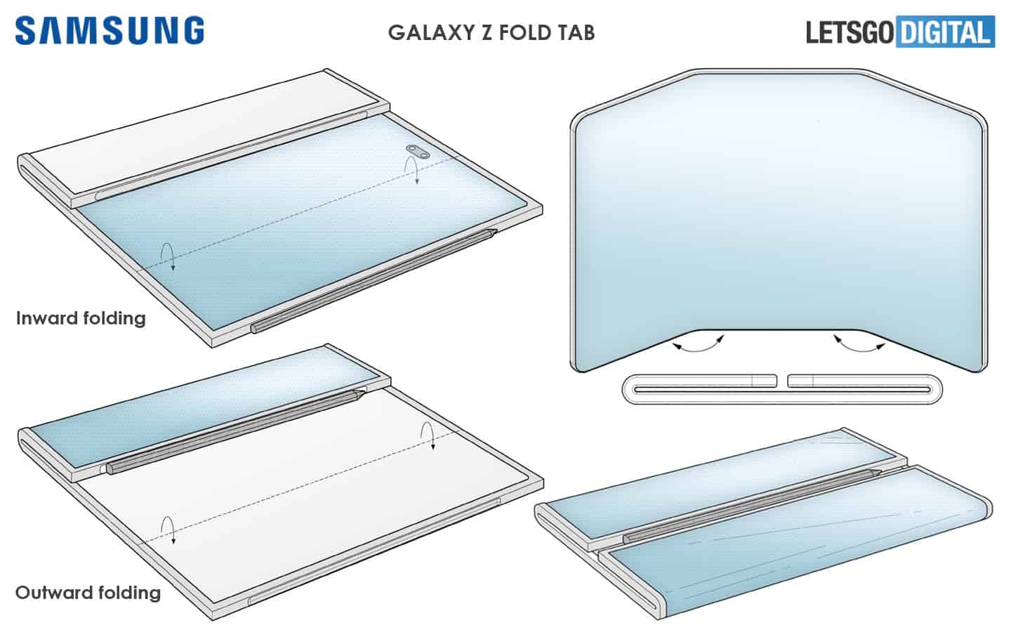 ภาพร่างสิทธิบัตรแท็บเล็ตแบบพับสามพับของ Samsung 1