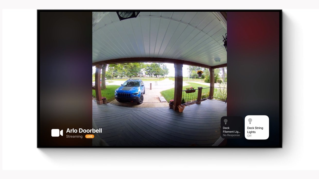 กล้อง Apple TV HomeKit