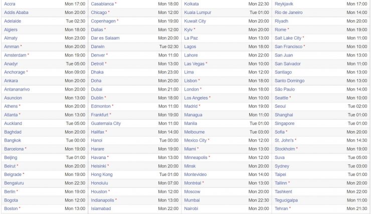 เวลาเริ่มกิจกรรม WWDC 2021 ในภูมิภาคของคุณ