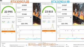iGame GeForce RTX 3090 Kudan เทียบกับ iGame GeForce RTX 3090 Vulcan OC
