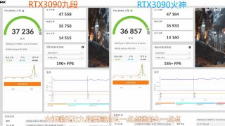 iGame GeForce RTX 3090 Kudan vs iGame GeForce RTX 3090 Vulcan OC