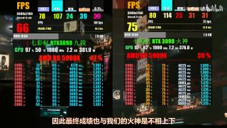 iGame GeForce RTX 3090 Kudan เทียบกับ iGame GeForce RTX 3090 Vulcan OC