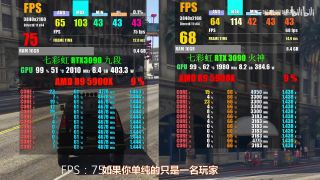 iGame GeForce RTX 3090 Kudan vs iGame GeForce RTX 3090 Vulcan OC