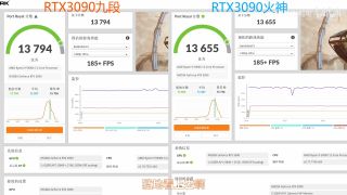 iGame GeForce RTX 3090 Kudan เทียบกับ iGame GeForce RTX 3090 Vulcan OC