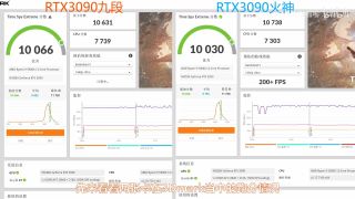 iGame GeForce RTX 3090 Kudan เทียบกับ iGame GeForce RTX 3090 Vulcan OC