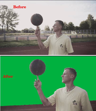 เปลี่ยนพื้นหลังใด ๆ ในวิดีโอเป็นหน้าจอสีเขียวด้วยเครื่องมือ Rotoscoping นี้ฟรี