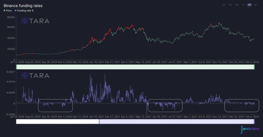 0.0009744 btc in cny