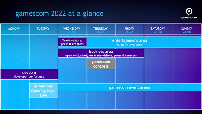 Gamescom 2022 จะเป็นงานจริงด้วยข้อเสนอออนไลน์"กว้างขวาง" - TH Atsit