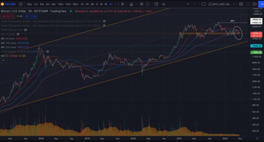 13mhs bitcoin