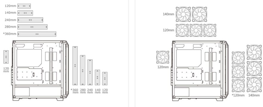 Cougar DarkBlader X5 RGB Mid-Tower PC Đánh giá