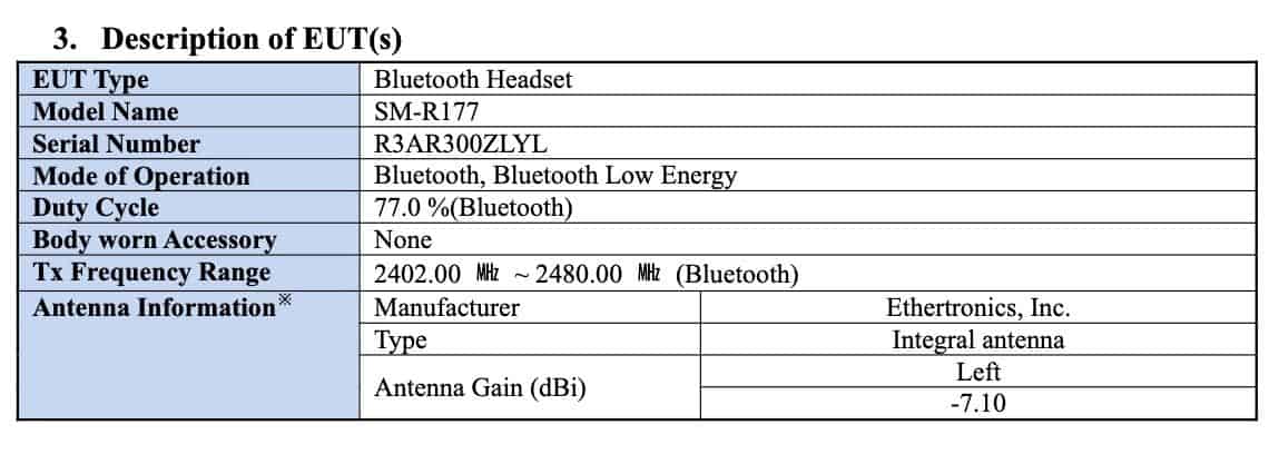 Samsung Galaxy Buds 2 FCC 1