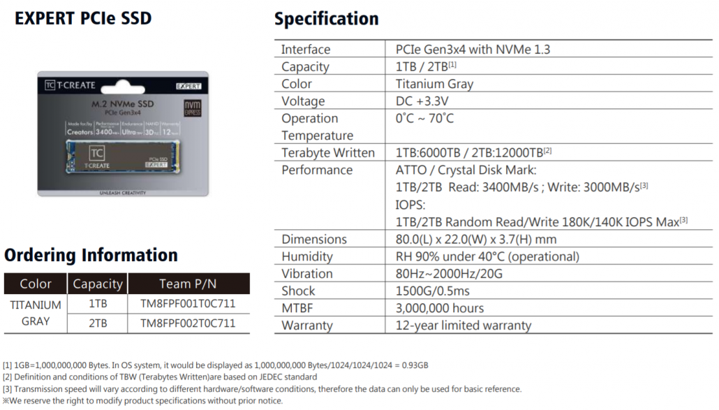 TeamGroup T-Create Expert PCIe Gen 3 SSDs For Chia Coin Cryptocurrency Mining