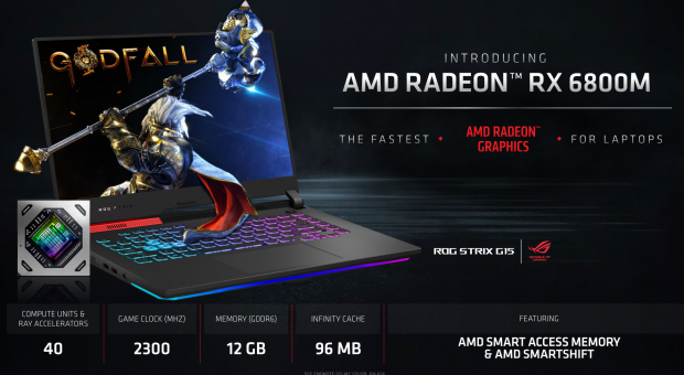 AMD Radeon RX 6800M: mobile RDNA 2 chạy Cyberpunk 2077 ở 1440p 60FPS 01 | TweakTown.com