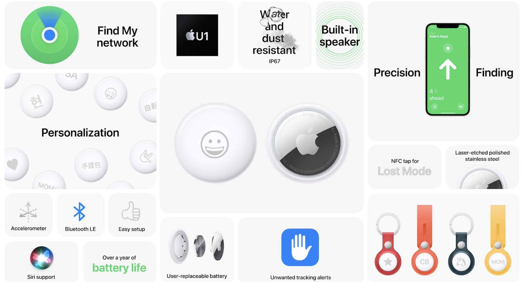 AirTag features