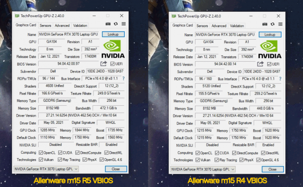 Dell phá sản GeForce RTX 3070 trong máy tính xách tay chơi game Alienware m15 R5 08 | TweakTown.com Dell bị phá vỡ gimping GeForce RTX 3070 trong máy tính xách tay chơi game Alienware m15 R5 08 | TweakTown.com