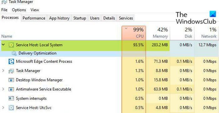 Máy chủ dịch vụ: Mức sử dụng CPU hoặc đĩa cao của Hệ thống cục bộ
