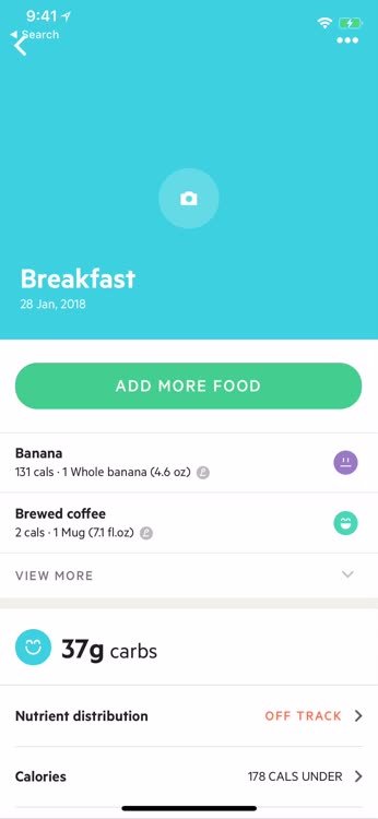 Bạn có khỏe không