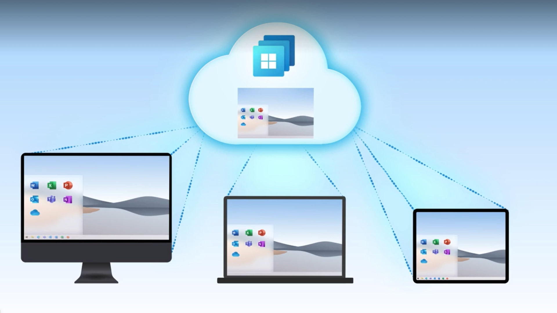 Windows trong đám mây chiếu xuống các thiết bị khác nhau
