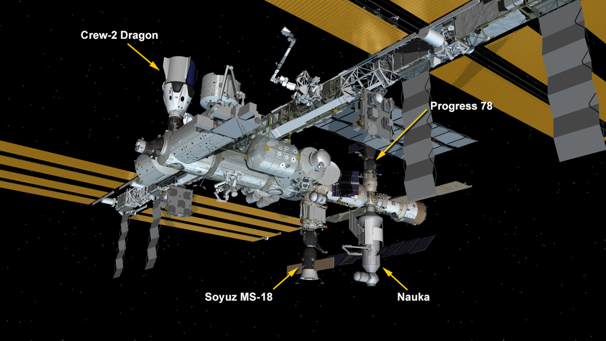 Cấu hình Trạm Vũ trụ Quốc tế. Ba phi thuyền được cập bến tại trạm vũ trụ bao gồm tàu ​​SpaceX Crew Dragon và tàu thủy thủ đoàn Soyuz MS-18 của Nga và tàu tiếp tế ISS Progress 78. Mô-đun hậu cần đa năng Nauka (MLM) mới hiện được gắn vào cổng hướng ra Trái đất của mô-đun dịch vụ Zvezda.